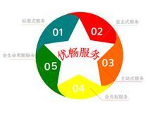 專業(yè)公司財務(wù)咨詢服務(wù) 助力企業(yè)穩(wěn)健發(fā)展的關(guān)鍵支持
