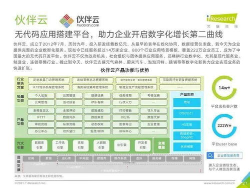 艾瑞咨詢《2021年中國企業(yè)服務(wù)研究報告》信息咨詢服務(wù)解析