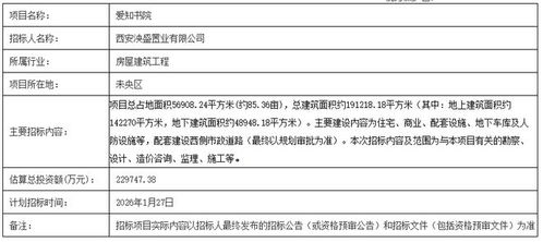 未央城建新盤動態更新，專業信息咨詢服務助您洞悉先機