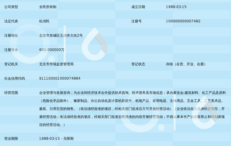 專業的中國企業經營咨詢，助您突破發展瓶頸